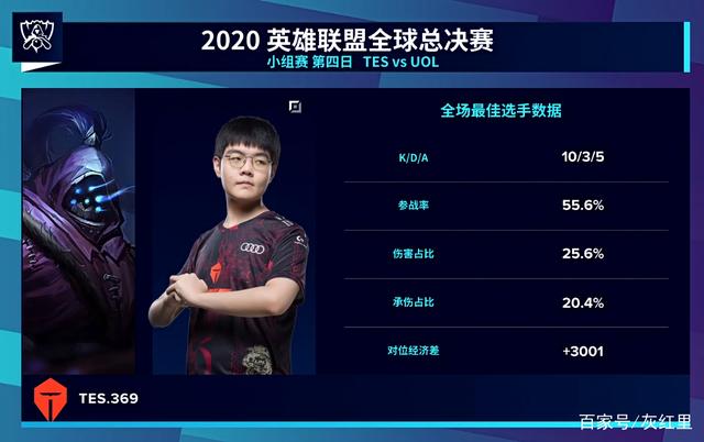 NAVI 在 StarLadder 布达佩斯 Major 2025 第二阶段击败了 Imperial