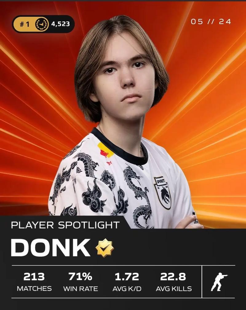 JD Gaming 俱乐部官方：前 Bilibili Gaming 打野 Xun 加入球队成为首发选手！