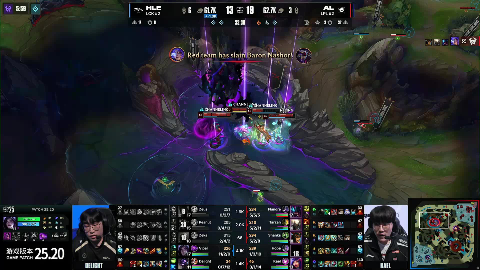 2025KPL夏季赛常规赛W6最佳阵容